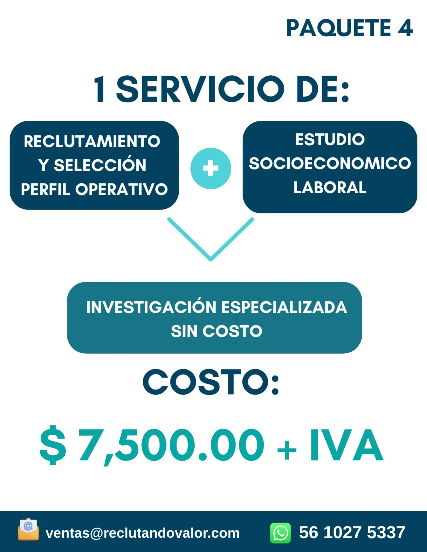 PAQUETE 4 - RECLUTAMIETO OPERATIVO + ESTUDIO SOCIOECONOMICO LABORA = INVESTIGACIÓN LABORAL SIN COSTO